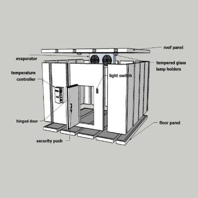 China Factory Cam Lock Modular Easy Assemble Cold Room For Meat Fruit Vegetables Supermarket Cold Storage for sale