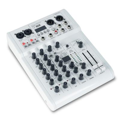 China All: +22dBu Console Mixer PRMX6 6 Channels Professional DJ Audio Controller for sale