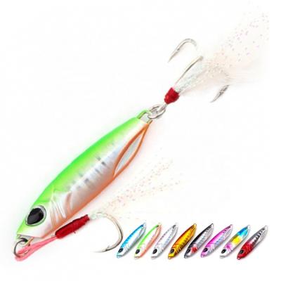 China Lead Fishing Lures Alloy 10g 15g 20g 25g 30g Lead Rig Mackerel Bass Bait Distant Possibility of Drag Metal Rig Jig for sale