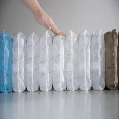 China Good Elasticity Waterproof Customized Polypropylene PP Spunbond SMMS Non Woven Fabric Roll For Bed Mattress for sale