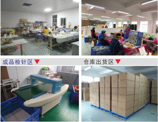 Verified China supplier - Yangzhou Shengshi Craft Co., Ltd.