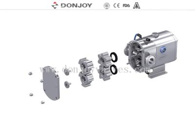 China Viscosity High Purity Pumps , Mini Rotary Lobe Pump For Cheese And Whey Yogurt Transfer for sale