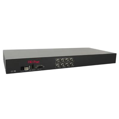 China JD-QD811 JIND 4 Channel e Loop HD 1080P TVI CVBS AHD Support Video Image QUAD Processor JD-QD811 for sale