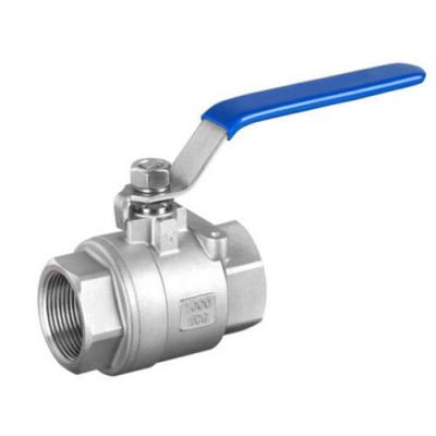 China General SS water female ball valve suitable for piping and heating system for European market for sale