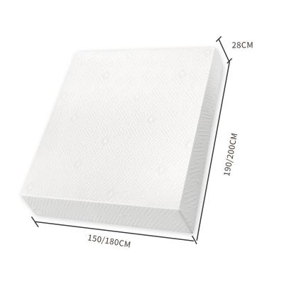 China Foldable Good Prices King Size Bedroom Furniture High Quality Memory Foam Mattress for sale