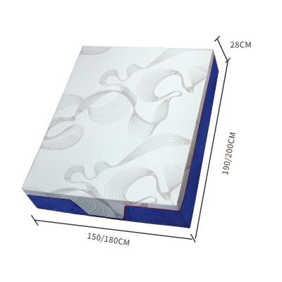 China Factory Price Foldable Furniture Topper Memory Foam Mattress for Bedroom Directly for sale