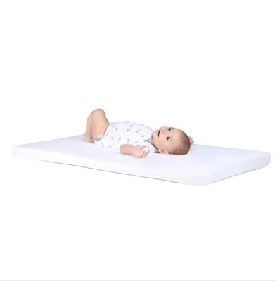 China Standard Sizes Memory Foam Crib Pad Anti-Static Comfy Baby Play Mat for sale