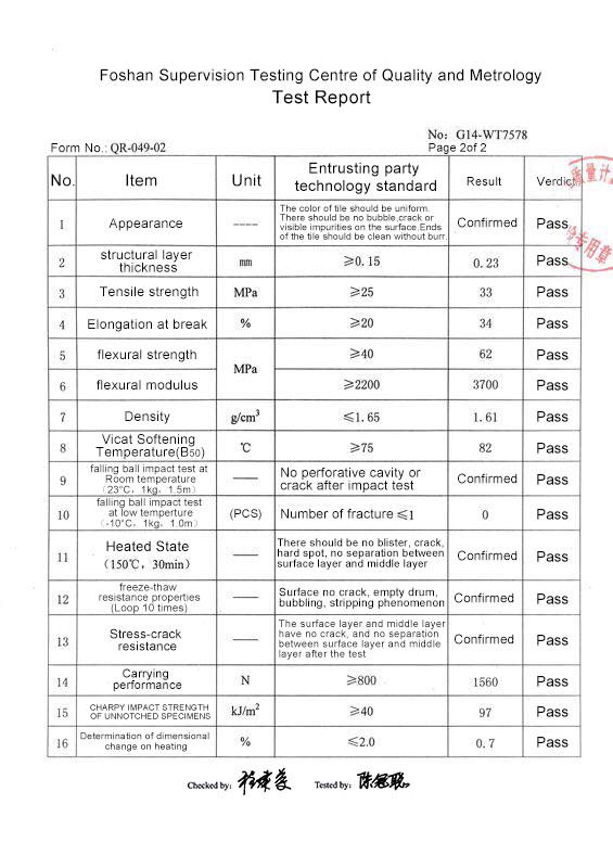 TEST REPORT - Foshan Yiquan Plastic Building Material Co.Ltd