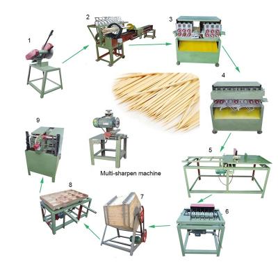 China Bamboo Toothpick Manufacturing Equipment Bamboo Toothpick Making Machine for sale