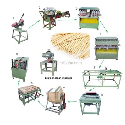 China High Quality Automatic Toothpick Toothpick Making Machine Bamboo Incense Stick Toothpick Machine Line for sale