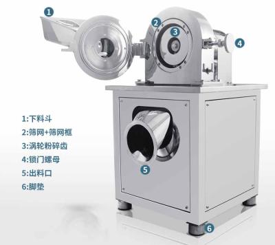 China Lab crushing homeuse ginger powder machine/ginger food hammer mill /ginger powder grinding machine for sale