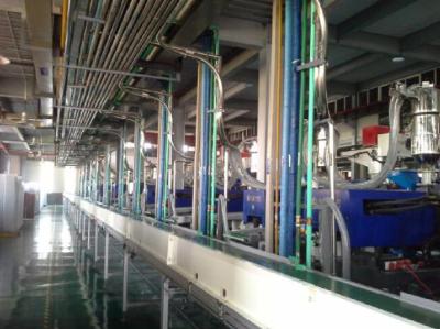 China Intelligent Distribution Enclosed Plastic Auxiliary Equipment System Pipe Transmission for sale