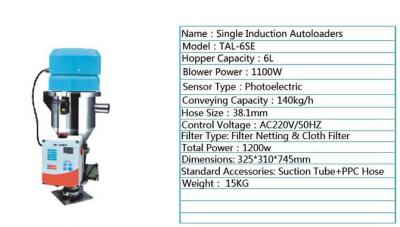 China Carregador automático completo do funil do vácuo do certificado do CE para grânulo plásticos à venda