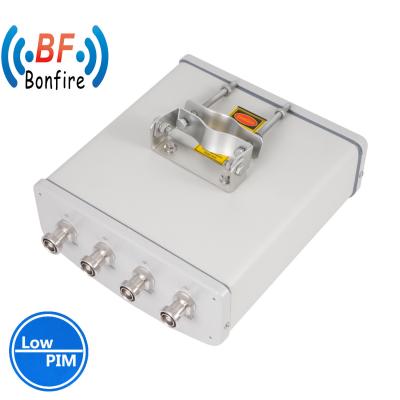 China Distribuição ao ar livre Quatro portas Banda dupla Polarização de antena Polarização vertical à venda