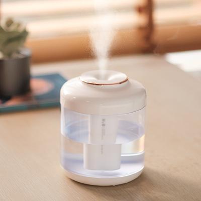 China Best Price Car Air Humidifier Portable 1500ml Water Tank Humidifier USB Portable Humidifiers for sale