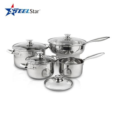 China Sustainable 8pcs Stainless Steel Cookware Set For Cooking Copper Bottom Cookware for sale