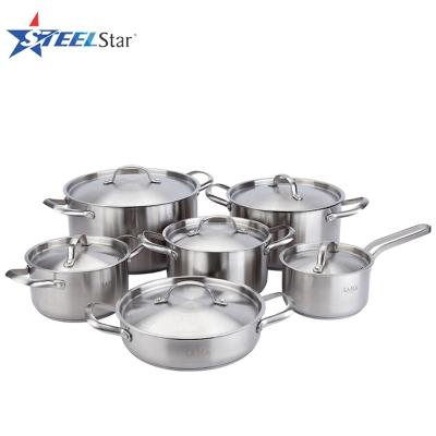 China Sustainable Korea Style Stainless Steel Cookware Set With Steel Lid for sale