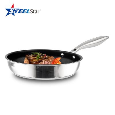 China Wholesale Modern Customized Stainless Steel Stick Non Stick Cookware Set Frying Pan Non Stick Frying Pan Induction Cooker Pancake Omelette Pan for sale