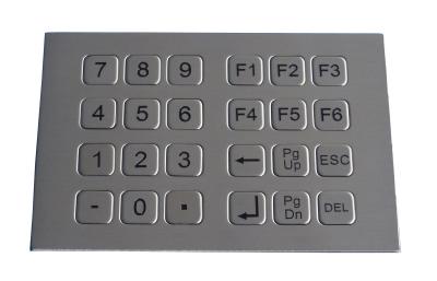 China 24 flat keys top panel mounting industrial metal numeric keypad for sale