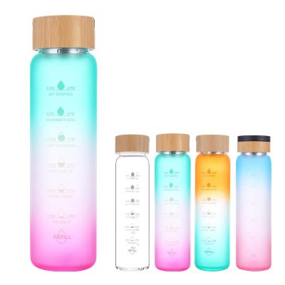 China Sustainable Fitness Eco Motivational Water Bottle for sale