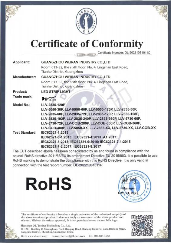 Certificate of Compliance-RoHS - Guangzhou Weiran Industry Co., Ltd.