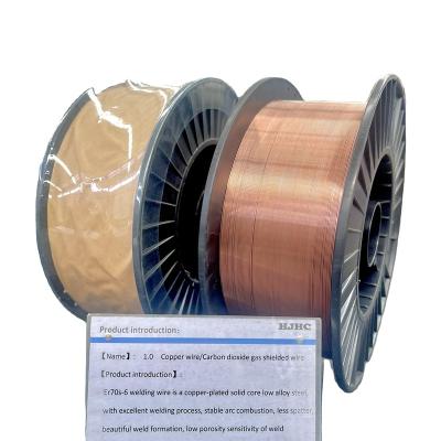 China Enameled Wire For New High End Listing Transformer Carbon Dioxide Gas Shielded Beading Copper Clad Wire for sale