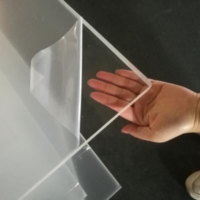 China Advertising custom clear acrylic sheet 2mm perspex wholesale 4x8 4x6ft display clear acrylic sheet supplier for sale