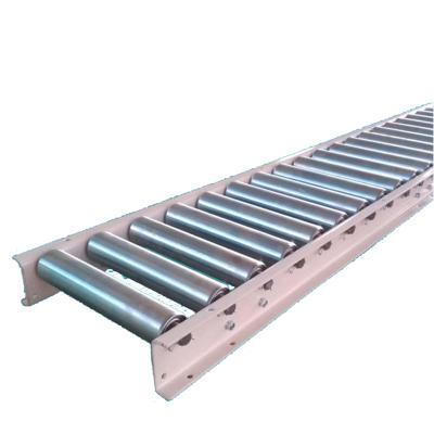 Cina Oil Resistant Drum Belt Motor Driven Ribbed Roller Conveyor Motorized Roller Conveyor Driven By Drum Motor in vendita