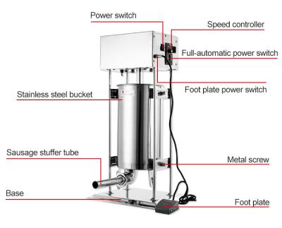 China Hot Sale Processing Line Small Commercial Electric Sausage Hotels Sausage Production Line for sale