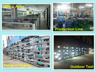 Verified China supplier - Guangzhou Wincar Eelctronics Co., Ltd.