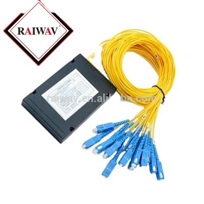 China FTTX/CATV/LAN/PON OEM Factory 1X8 1X16 1X32 1X64 SC APC ABS BOX PLC Splitter Fiber Optic Splitter GPON Splitter for sale