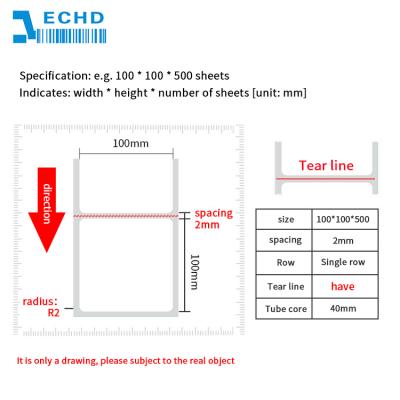 China Heat Sensitive 4x4