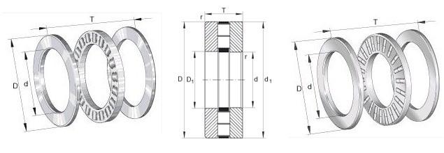 Verified China supplier - Wuxi Guangqiang Bearing Trade Co.,Ltd