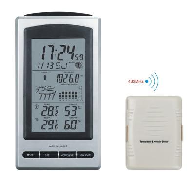 China Wireless Weather Station With Sensors Temperature Air Pressure Humidity Anemometer Outdoor Alarm Clock With Weather Forecast 195*100*80mm for sale