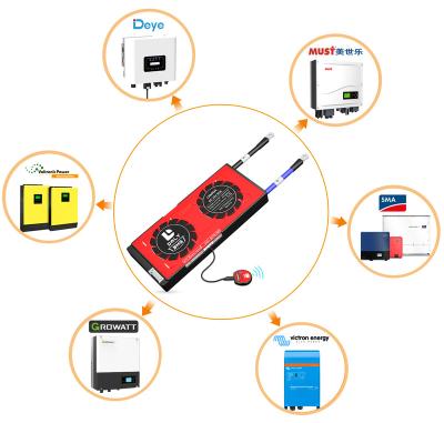 China 15/16S BMS 30A 40A 60A 80A 100A 120A 150 solar battery 16s 120a 150a 200a bms one 200A 250A 300a 400a 500a Daly BMS lifepo4 with BT 485 CAN deye growatt lifepo4 voltronic battery compatible for sale