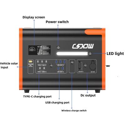 China Wireless Charging Solar Power Station 2000W Generator Multi Function Output Port for sale