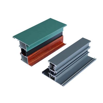 China door & Good aluminum profile window supplier in China for sale