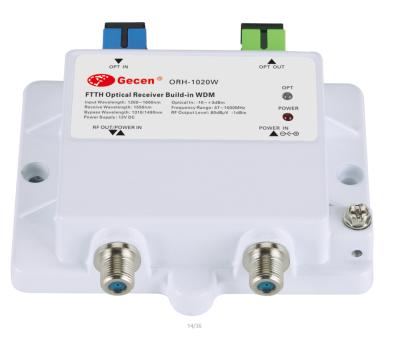 China CATV Network Gecen WDM Fiber Optic Receiver mini catv diecasting ftth optic receiver 472150mhz for sale