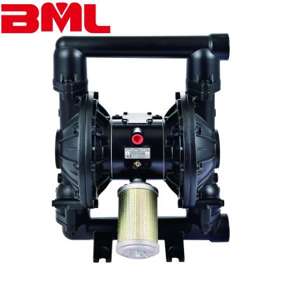 China BML-40 Wastewater Treatment 1-1/2