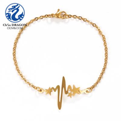 China 2019 Fashion Stainless Steel Gold Women Jewelry Electrocardiogram Elegant Charm Adjustable Bangle Bracelet for sale