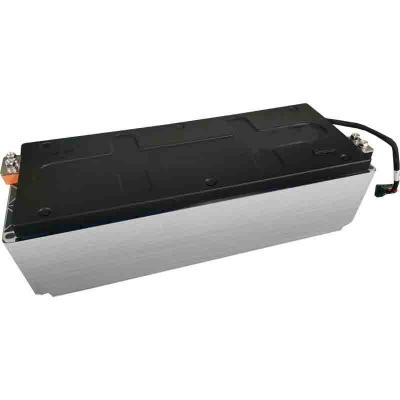 China NCM58Ah 2P7S BATTERY Module for sale