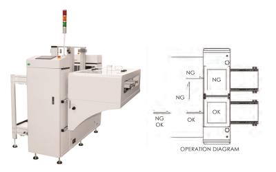 China NG OK Sorter And Buffer Conveyor SMT Assembly Equipment Link Conveyors for sale