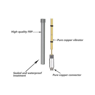 China Fashion 3dbi directional 4dbi 5.8dbi 6dbi 8Dbi 10Dbi 12dbi Outdoor 915Mhz 868mhz 433mhz Fiberglass Top Tuned Wire Rak Helium Antenna for sale