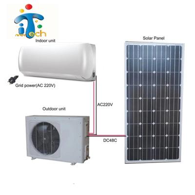 China 9000 Btu Solar Air Conditioner Hotel for sale