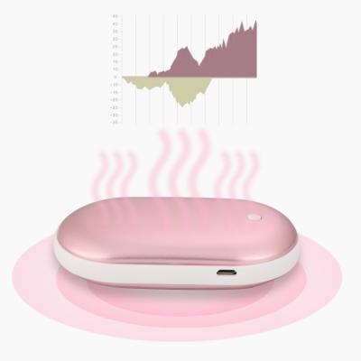 China Portable Outdoor Traveling Hand Warmer 5000mAh Rechargeable Heater Power Bank Pocket Warmer for Winter Gift for sale