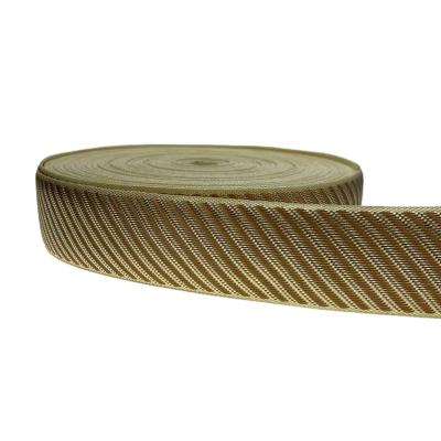 China Home Textile Chinese-made High Quality Polyester Edge Tape For Sofa Cover Mattress Tape for sale