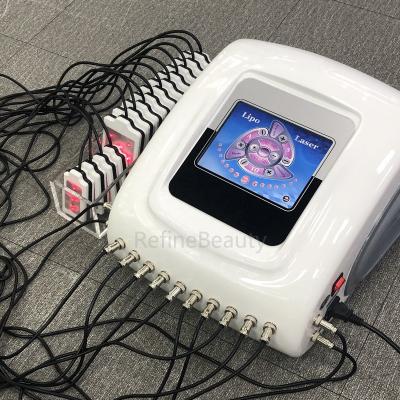 China Hot Selling Anti-Puffiness Product Portable Lipo Laser Slimming Cellulite Slimming Machine For Beauty Salon Lipolaser Body Training for sale