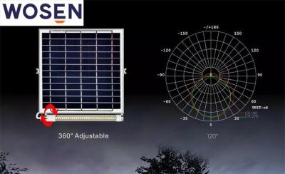 China IP65 wasserdichte Solar-LED-Rohrleuchten schlanke Energieeffizienz zu verkaufen