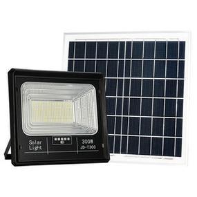 China Heavy Duty Outdoor IP65 Aluminum Alloy Efficient LED Solar Flood Light for sale