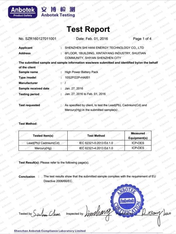 RoHS - Shenzhen Hani Energy Technology Co., Ltd.